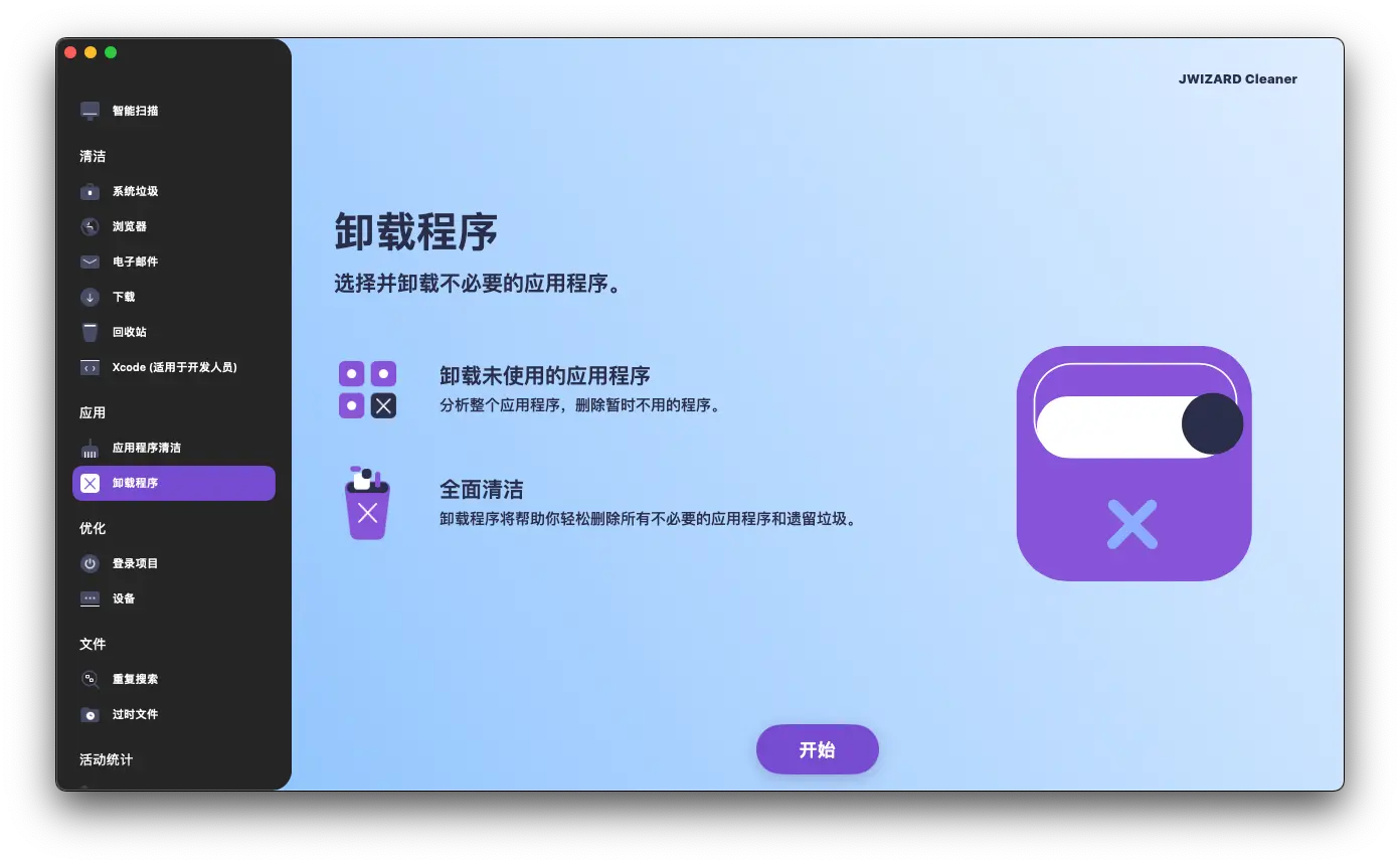 Uninstalling apps on a Mac